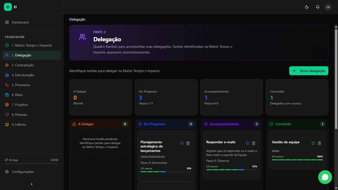 Delegando Uma Única Vez